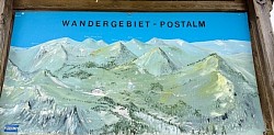 Das Panorama