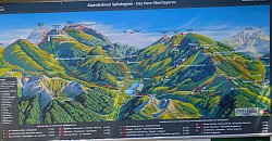 Die Übersichts-Informations-Tafel
